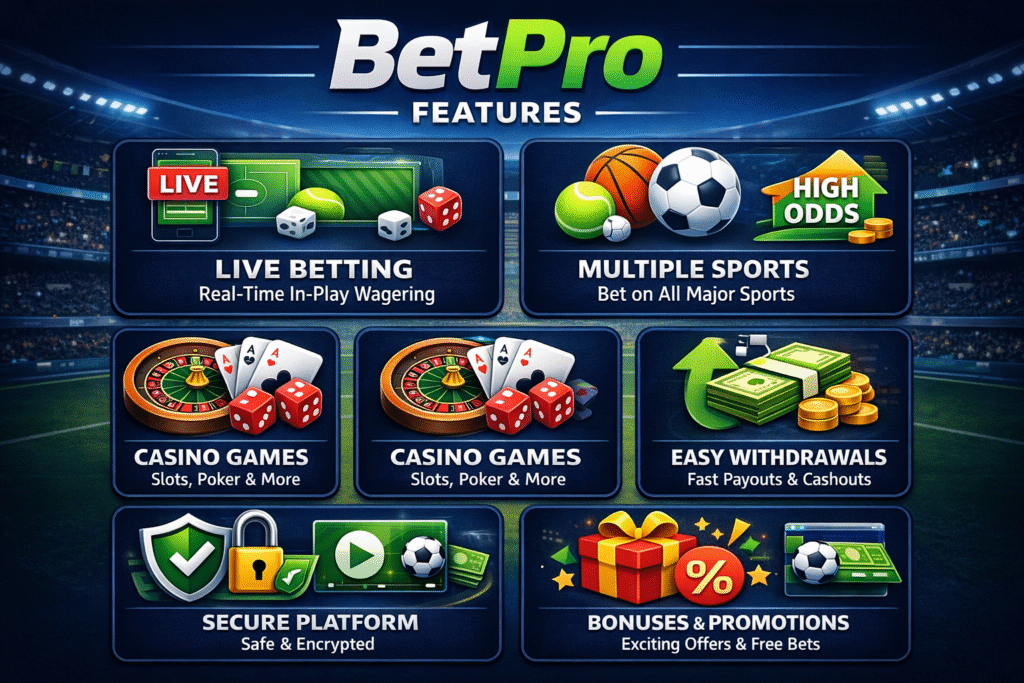 BetPro Account Sign Up Pakistan